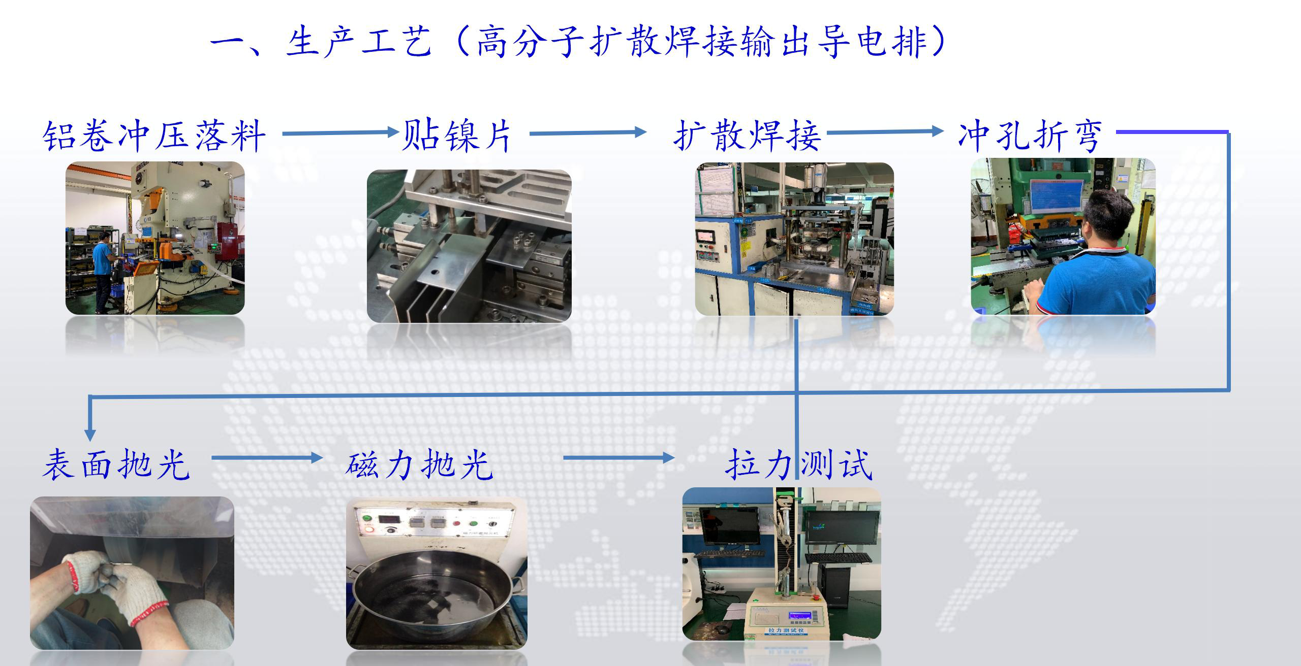 2021年中質科技基本簡介2021-01_01(1).png